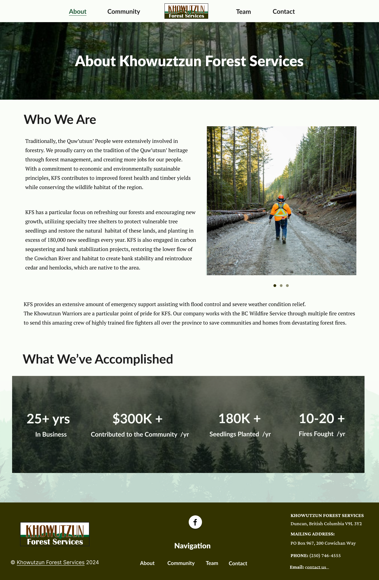 Superheroes Of Victoria