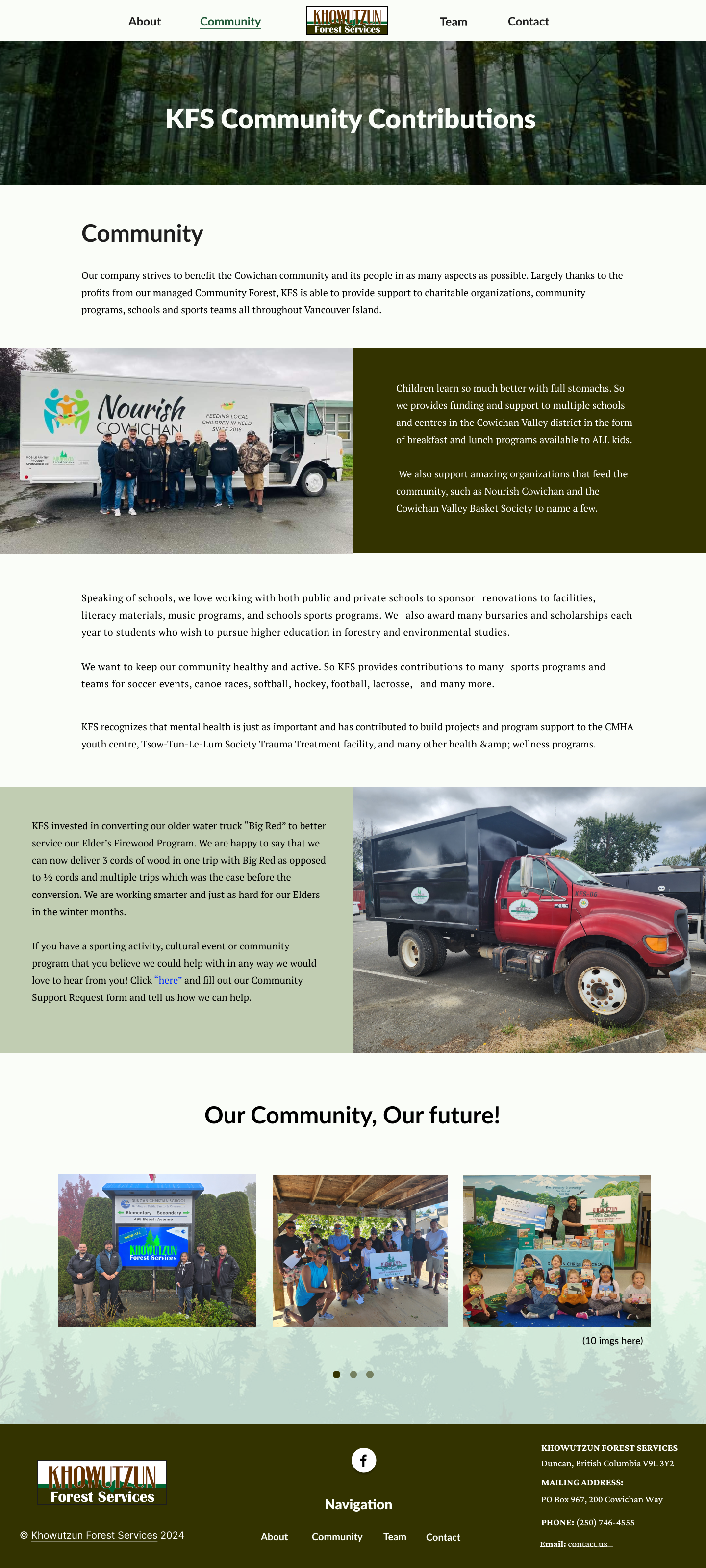 Superheroes Of Victoria